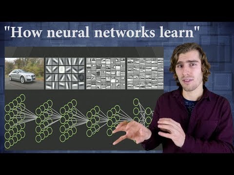 Unveiling Neural Networks: Feature Visualization and Deep Learning Insights