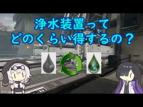 浄水装置でどのくらい得するの? #エンドフィールド