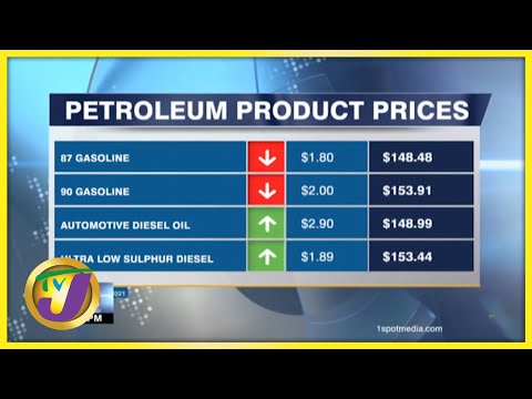 Gas Prices decline | TVJ Business Day - Sept 29 2021