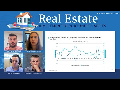 The White Coat Investor | Real Estate Market Outlook 2025
