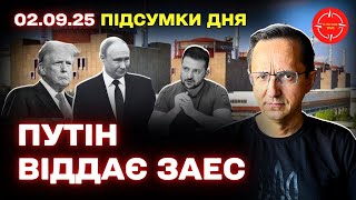 Ключевые политические события: встреча Фицо и Путина, атаки на Украину и международная реакция
