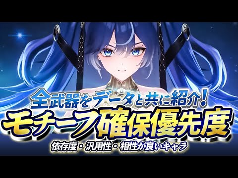 【鳴潮】依存度と汎用性で分かる!Ver2.6「モチーフ」確保優先度★各餅のダメージ上昇から相性が良いキャラまで一挙紹介!餅確保の重要な考え方や項目別tier表形式で解説!【WuWa/めいちょう】ユーノ