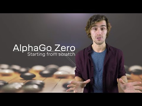 Unveiling AlphaGo Zero: Self-Learning AI Dominates Go