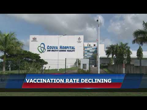 Vaccination Rate Declining