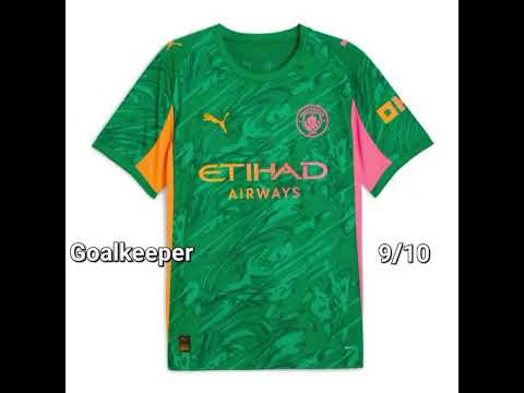 ranking premier league kits Manchester city edition #football #footballkits #manchestercity #shorts