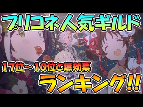 【プリコネR】プリコネ人気ギルドランキング前半！！17位～10位！めっちゃ良いギルドばっかり【ギルド】