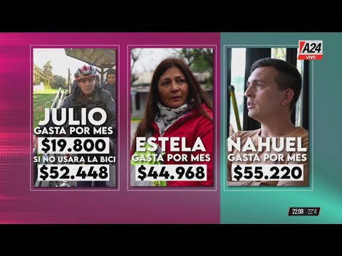 EL ALTO PRECIO DE VIAJAR: SE TE VA LA PLATA Y LA VIDA