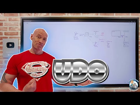Understanding and Using SUDO in Windows! Easy Command Line Elevations.