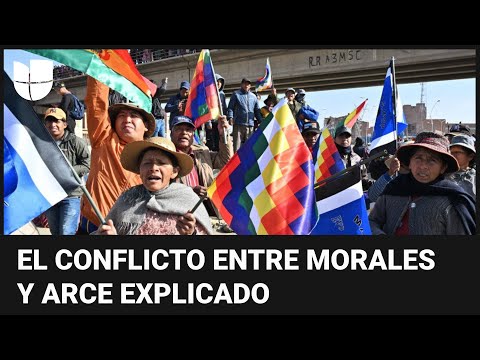 Protestas, marchas y supuestos golpes de Estado: ¿qué está pasando en Bolivia?