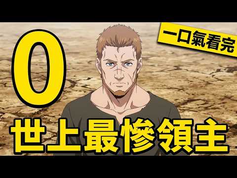 縮圖