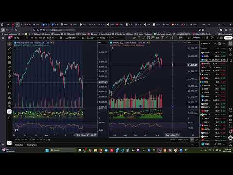 Real-Crypto Power Hour November 15th 2025