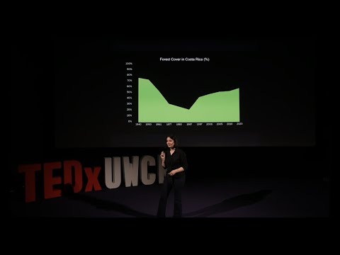 How Sustainable Change Finds Its Way: The Impact Compass | Berfu Ege Sobe | TEDxUWCMaastricht