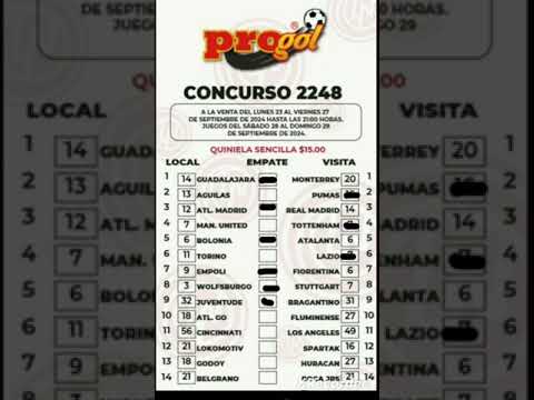 RESULTADOS PROGOL REVANCHA #2248 #progol #ligamx #championsleague #copalibertadores #shorts #futbol