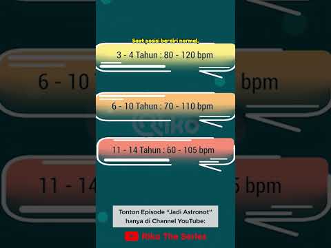 Manteman pernah pusing saat disuruh handstand di sekolah? Ternyata ini alasannya! 😲#rikotheseries