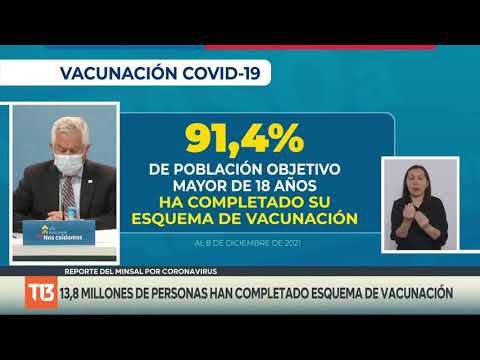 Coronavirus en Chile: Reporte 09 de diciembre