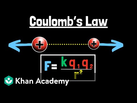 Coulomb's law | Physics | Khan Academy