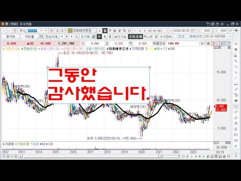 그동안 감사했습니다.