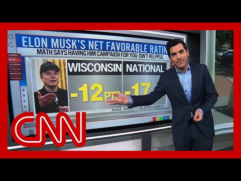 ‘Political poison’: Harry Enten breaks down Musk’s impact on key Wisconsin race