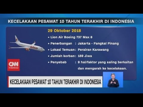 Kecelakaan Pesawat 10 Tahun Terakhir di Indonesia