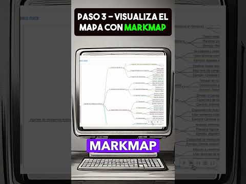 Cómo Crear Mapas Mentales con ChatGPT
