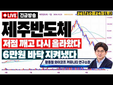 [제주반도체 주가전망] *긴급녹화* 고점에서 37% 빠진 자리, 던지는 물량이 말라버린 이 신호 보셨나요?