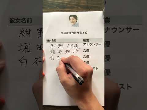 横尾渉歴代彼まとめ　 #shorts 　＃キスマイ　　＃横尾渉　＃歴代　＃彼女