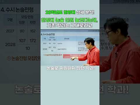 [2028 대입전형 분석] <strong>한양대</strong> 논술 인원 늘었다는데, 기존 학과는 그대로라고? #2028대입 #내신5등급제 #<strong>한양대</strong> #28정시 #28수시