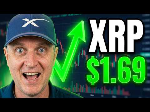 XRP 🚨 $1.16 BILLION LIQUIDATED ‼️ BITCOIN ETHEREUM AND HYPE