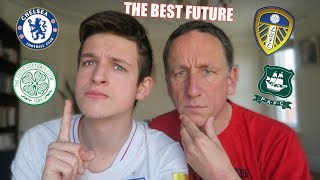 10 CLUBS with the BRIGHTEST FUTURE in Great Britain 10 CLUBS with the BRIGHTEST FUTURE in Great Britain