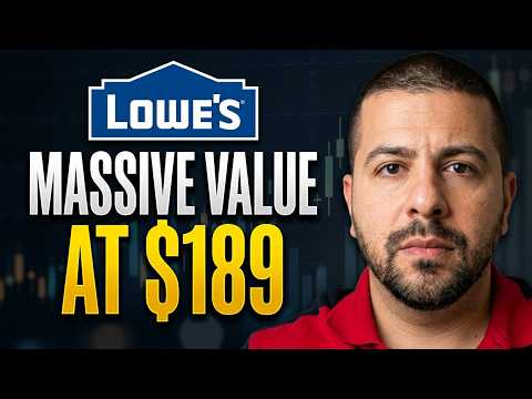 Why Is Lowe's Stock Falling, and is it a Buying Opportunity? | LOW Stock Analysis