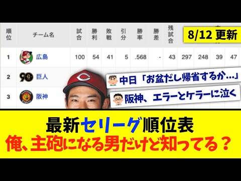 【8月12日】最新セリーグ順位表 〜俺、主砲になる男だけど知ってる？〜