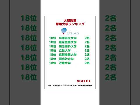 大塚製薬の採用大学ランキング #shorts #就活 #転職