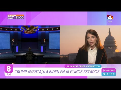 8AM - Trump aventaja a Biden en algunos estados