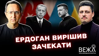 Erdogan's Visit to Ukraine Cancelled: Main Reasons and Political Context