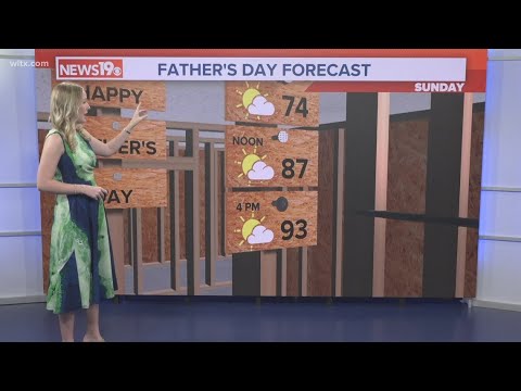 A warm and humid Father's Day weekend in S.C.