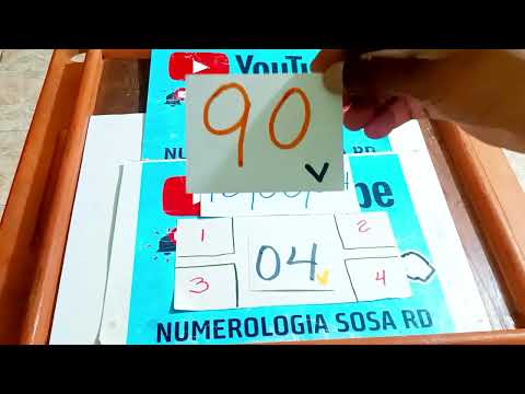 Numerología Sosa RD:16/06/24 Para Todas las Loterías ojo 25v ( Video Oficial) #youtubeshorts