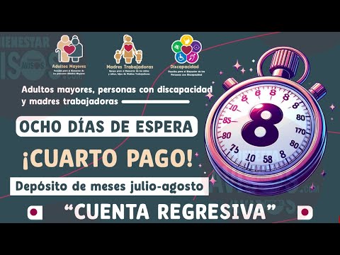 DE ÚLTIMO MINUTO - AMLO AVISO PAGO JULIO 2024  PENSION BIENESTAR ADULTOS MAYORES 65 Y MAS