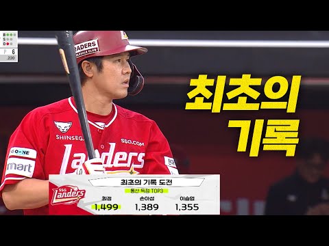 [SSG vs KT] 아직 아무도 밟지 못한 길, 최초 1,500득점 고지에 오른 KBO 레전드 SSG 최정! | 8.20 | 크보모먼트 BY 삼진제약 | 야구 하이라이트