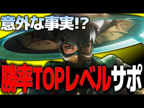 実は全レート帯で勝率がトップレベルに高いサポート…それが『ミズキ』です。【オーバーウォッチ】