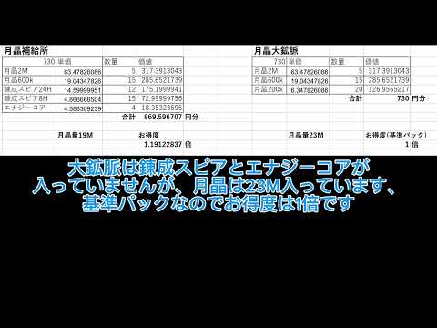 ローモバ 9/15 月晶補給所 価値計算   ヨッシー ローモバ エクスプローラー