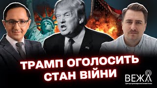 США між внутрішньою стратегією і зовнішньою політикою: думки експерта та український військовий експорт