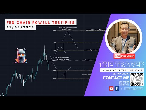 LiveTrading:FedChairPowell