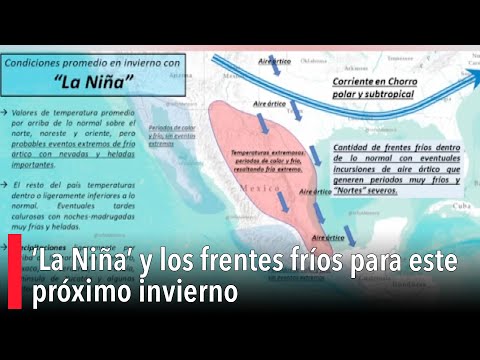 ‘La Nin?a’ y los frentes fri?os para este pro?ximo invierno