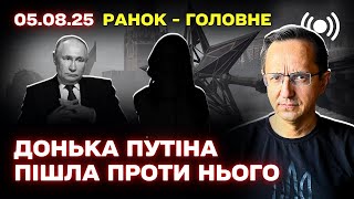 Головні події: атаки на залізничну інфраструктуру, санкції ЄС проти Китаю і візит Ердогана до Києва