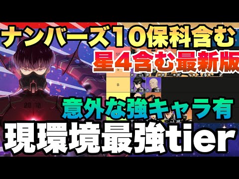 【怪獣8号 ナンバーズ10保科含む最新版!!! 現環境最強Tier表最強キャラランキング&キャラ解説 怪獣八号 THE GAME