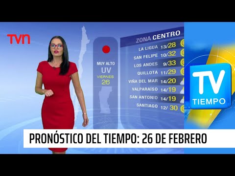 Pronóstico del tiempo: Viernes 26 de febrero | TV Tiempo