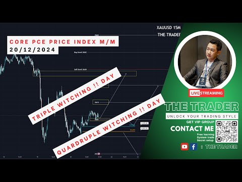 LiveTrading:CorePCEPriceI