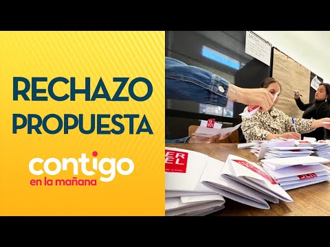 SE CIERRA EL PROCESO: Rechazo a la nueva Constitución ganó por un 55,8% - Contigo en la Mañana