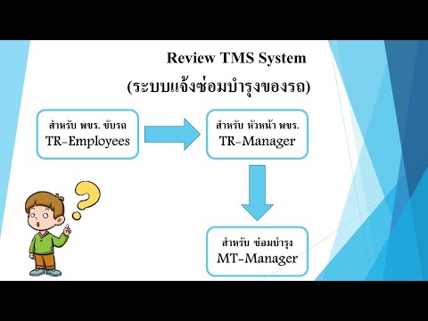 (Appsheet)EP16Reviewแอปพลิเ