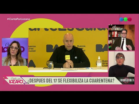 ¿Se flexibiliza la cuarentena después del 17 de julio - Cortá por Lozano 2020